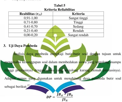 Tabel 5 Kriteria Reliabilitas 