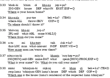 Table 3.22. Inanimate interrogative pronouns 