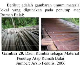 Gambar 19. Tipologi Atap Rumah Balai Desa Malinau (Kiri: Balai Bidukun, Balai Jalai, Balai  Padang) Sumber: Muchammad, 2007 