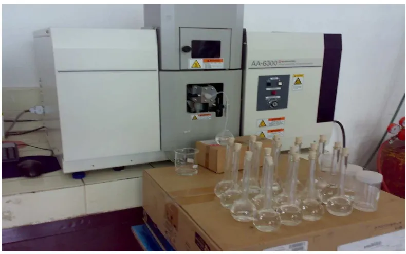 Gambar 2.2. Spektrofotometri Serapan Atom  dan alat-alat gelas yang digunakan  