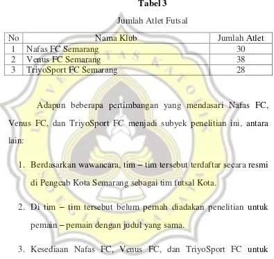 Tabel 3 Jumlah Atlet Futsal 