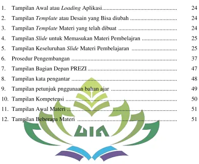 Gambar  