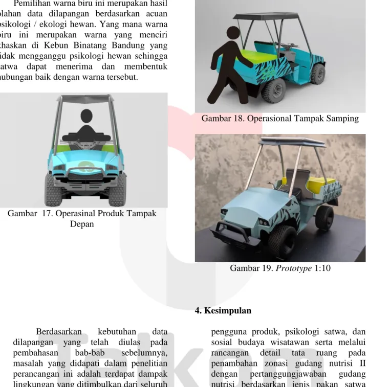 Gambar  17. Operasinal Produk Tampak  Depan 