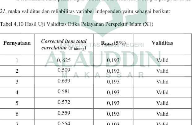 Tabel 4.10 Hasil Uji Validitas Etika Pelayanan Perspektif Islam (X1) 