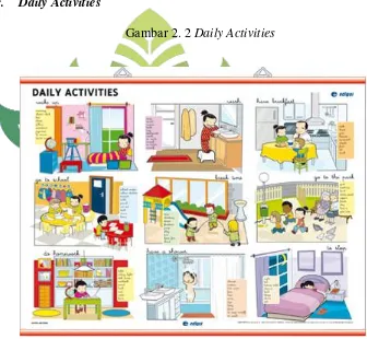 Gambar 2. 2 Daily Activities 