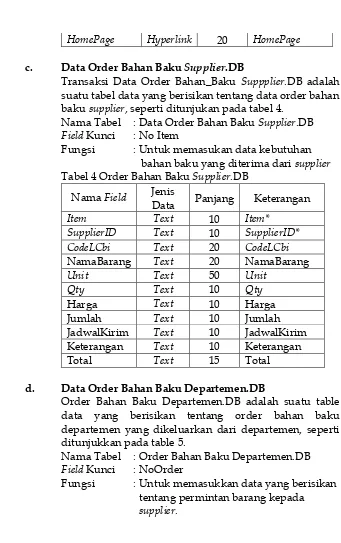 Tabel 4 Order Bahan Baku Supplier.DB 