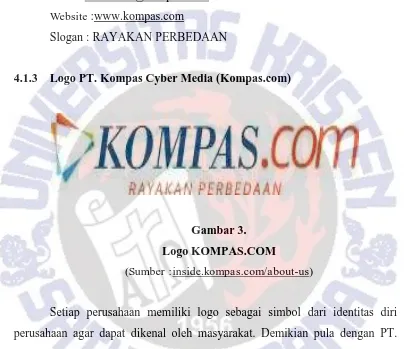 Gambar 3. Logo KOMPAS.COM 