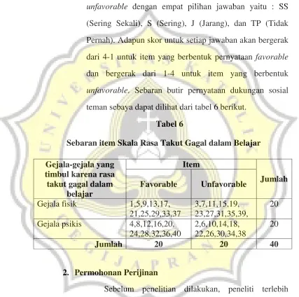 Tabel 6  
