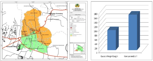 Tabel 2 Klasifikasi Kemampuan Lahan kawasan Permukiman Kecamatan jatinangor 