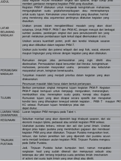 Tabel 2. Penjelasan Sistematika Usulan Program RGDM 