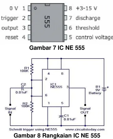 Gambar 7 IC NE 555  