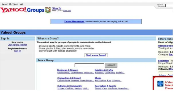 Gambar 2.17. Memnbuat suatu Group Mailing List 