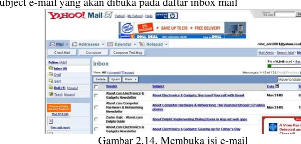 Gambar 2.12. Login ke Halaman e-mail  
