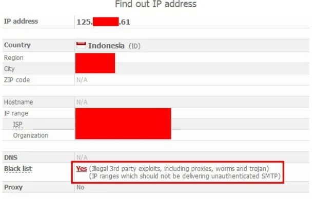 Gambar di atas menunjukkan IP Address anda di blacklist (tulisan ‘Yes”). Untuk itu yang perlu anda lakukan adalah merestart modem anda