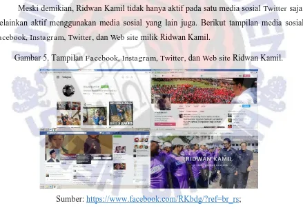 Gambar 5. Tampilan Facebook, Instagram, Twitter, dan Web site Ridwan Kamil. 