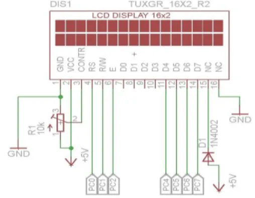 Gambar  10 Siklus Kerja Metode Full Bridge Inverter  D.   Perancangan Perangkat Lunak 