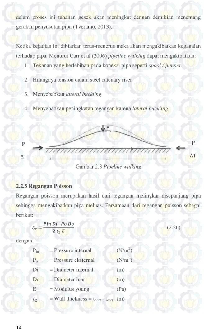 Gambar 2.3 Pipeline walking 