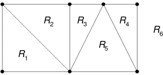 Gambar 1.20.  Graf planar yang terdiri atas 6 wilayah 