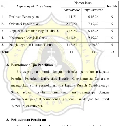 Tabel 4 