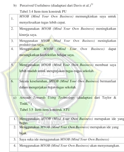 Tabel 3.4 Item-item konstruk PU