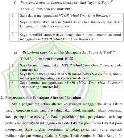 Tabel 3.8 Item-item konstruk PBC