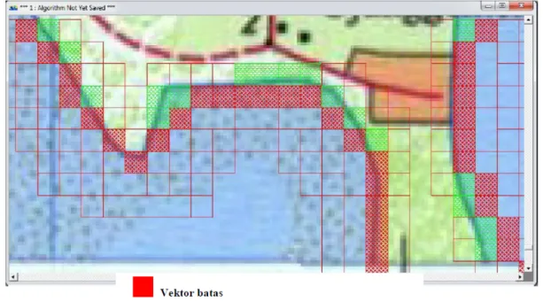 Gambar 11. Overlay Vektor Blok dengan Peta RBI 