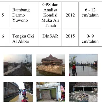 Gambar IV.3 . Dampak Penurunan Muka Tanah   Kota Semarang