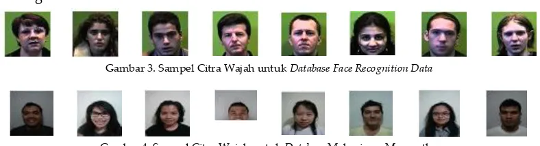 Gambar 3 dan Gambar 4 berturut-turut merupakan sampel citra wajah untuk masing-masing database