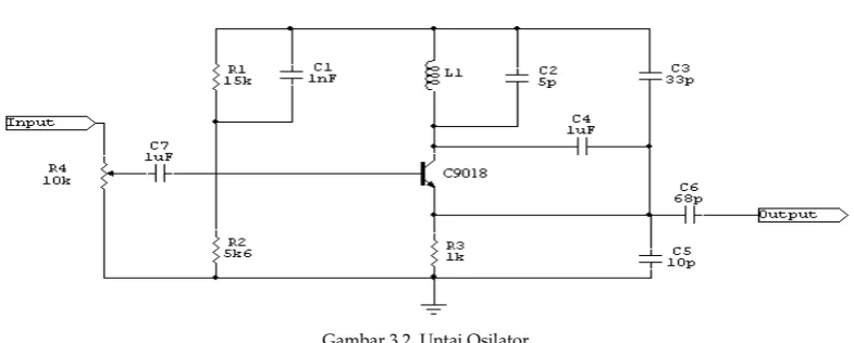 Gambar 3.2. Untai Osilator 