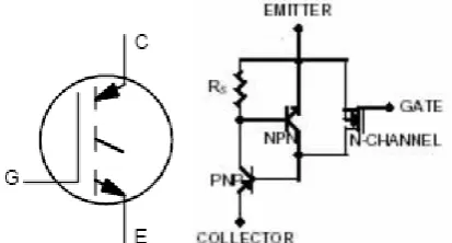 Gambar 2. Optocoupler 4N35 