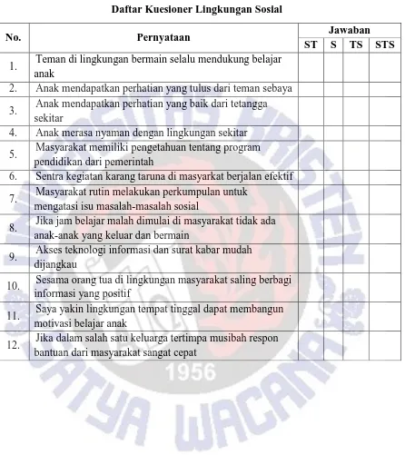 Tabel 7 Daftar Kuesioner Lingkungan Sosial