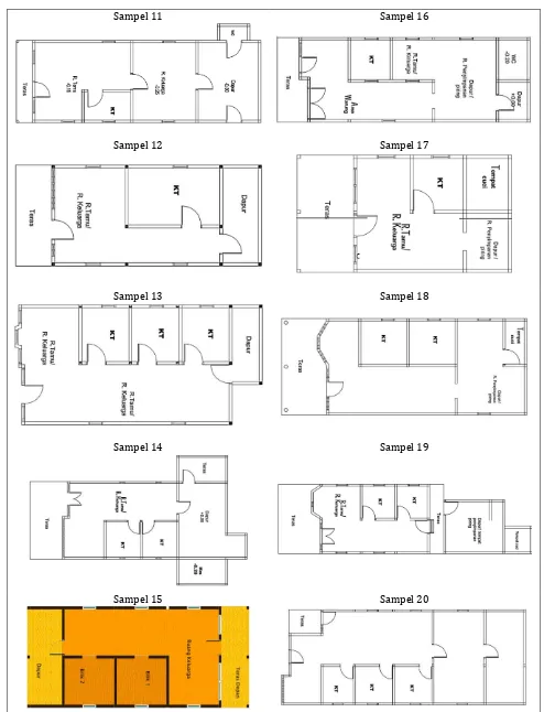 Gambar 7 Denah Sampel Rumah Kayu dan Konsep Ruang Rumah Kayu 