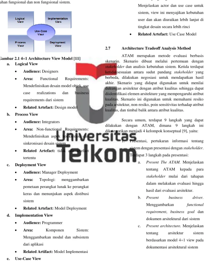 Gambar 2.1 4+1 Architecture View Model [11]  a.  Logical View 