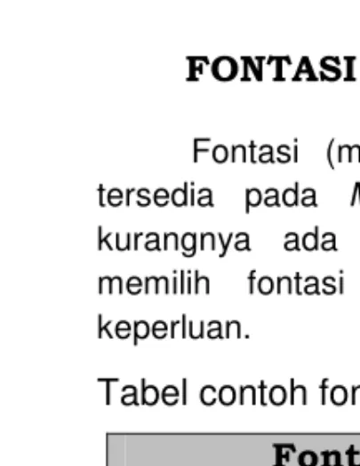 Tabel contoh fontasi :