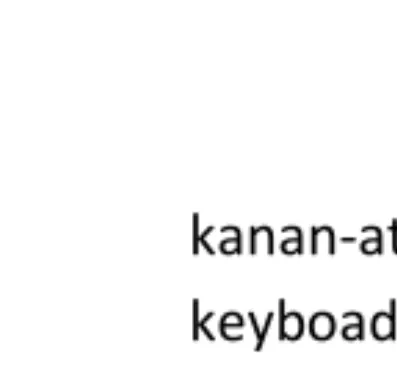 Gambar : 1 Tabel font Arial, subset Arabic