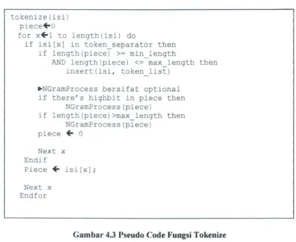 Gambar 4.3 Pseudo Code Fungsi Tokenize 