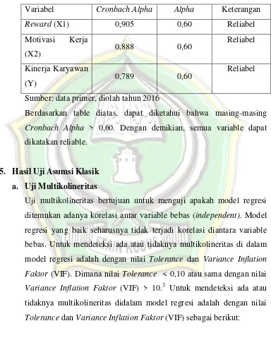 Tabel 4.9 Hasil Uji Reliabilitas 