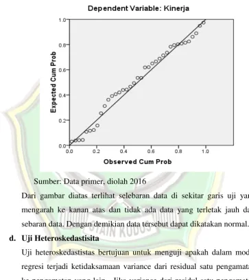 Tabel 4.13 