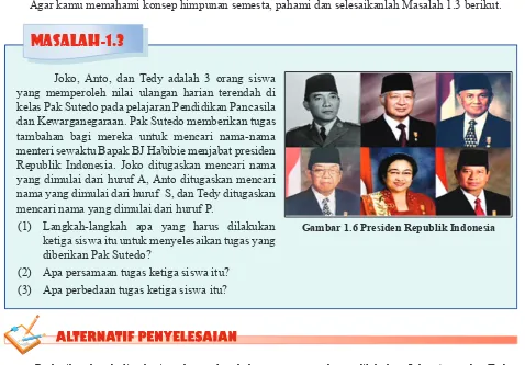 Gambar 1.6 Presiden Republik Indonesia