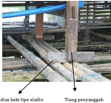 Gambar 4 Struktur Lapisan Bambu pada Rakit di Rumah Mengapung 