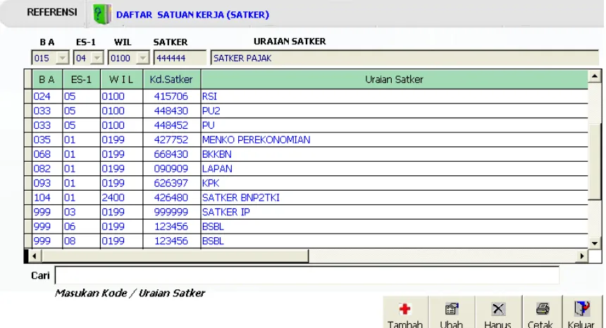 Tabel Satker digunakan untuk menampilkan kode BA, kode Es-1, kode Wil, Kd.Satker dan Uraian Satker