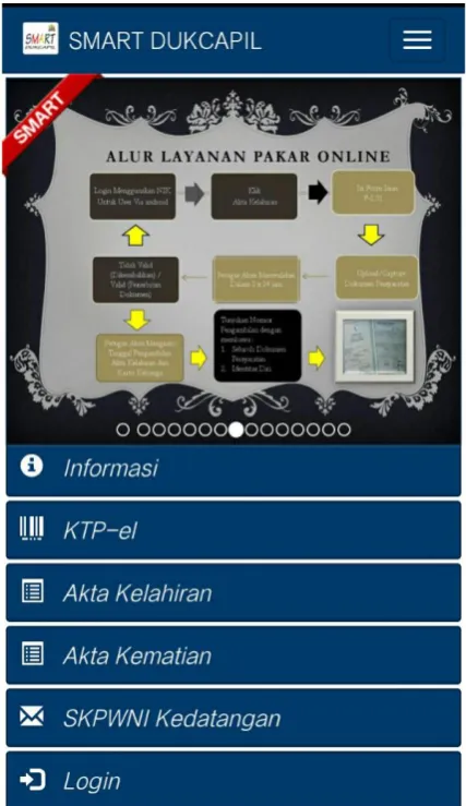 Gambar 1.1  