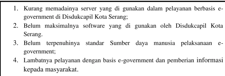 Gambar 2.1