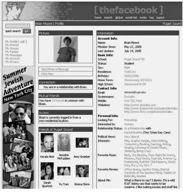 Figure 1. The Facebook profile page (2005 16 )