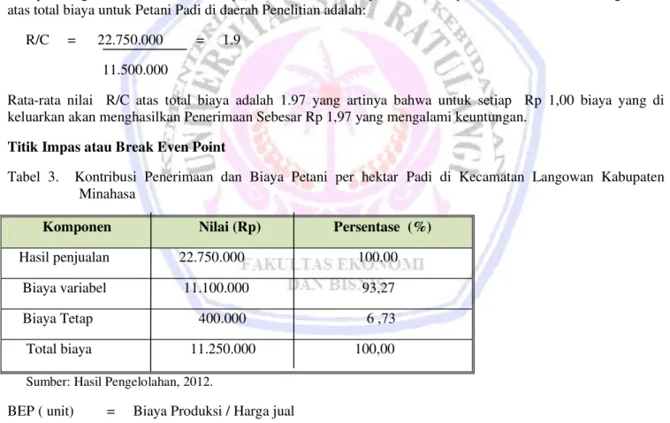 Tabel  3.    Kontribusi  Penerimaan  dan  Biaya  Petani  per  hektar  Padi  di  Kecamatan  Langowan  Kabupaten   Minahasa          
