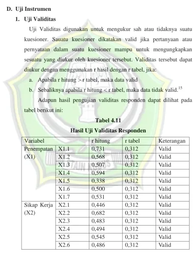 tabel berikut ini: 