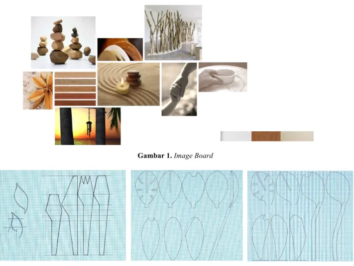 Gambar 2. Sketsa Desain Gambar 1. Image Board 