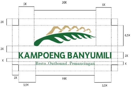 Gambar 9. Logo grid dan clear area 
