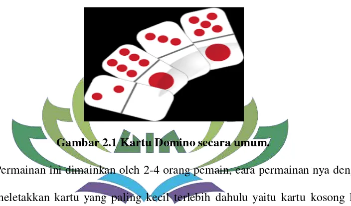 Gambar 2.1 Kartu Domino secara umum. 