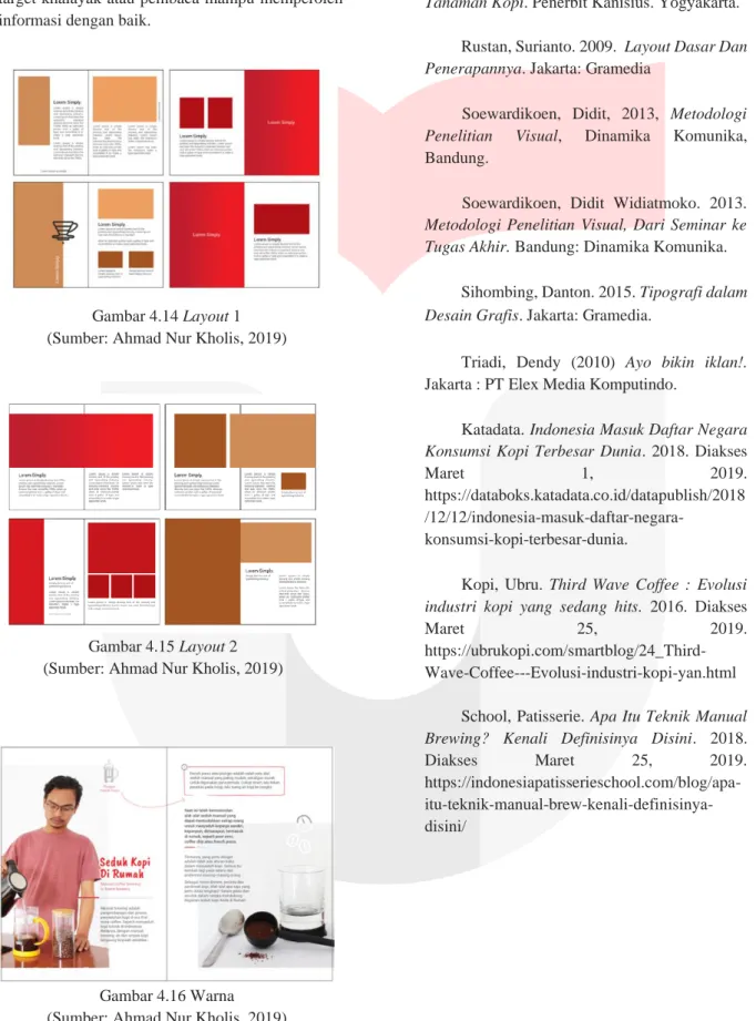 Gambar 4.14 Layout 1  (Sumber: Ahmad Nur Kholis, 2019) 